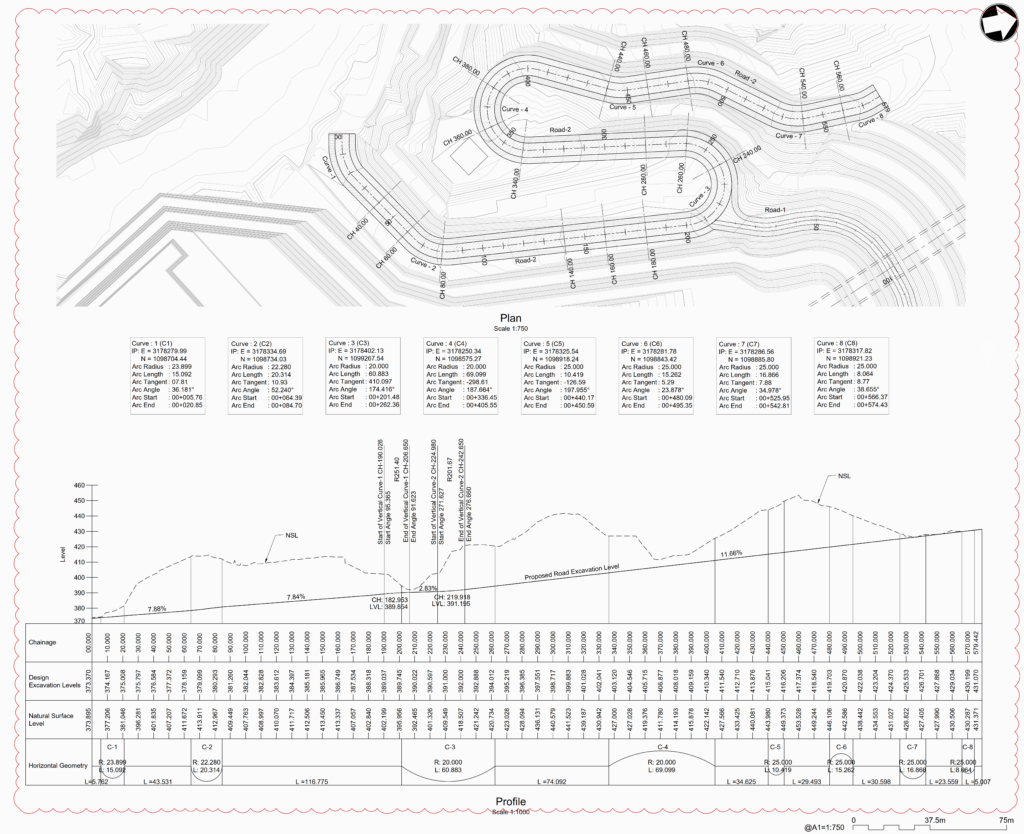 Road Plan and Profile