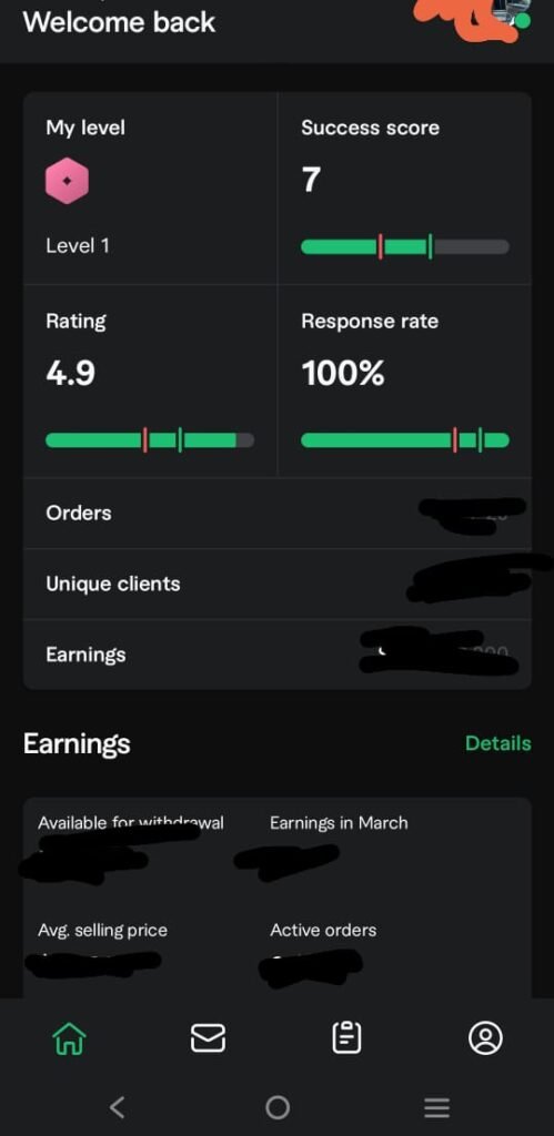 Fiverr’s Evolutionary Leap